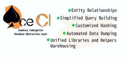 Ace CI - Seamless CodeIgniter Database Abstraction