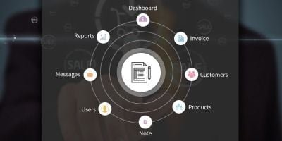 Sales Management And Invoice System PHP