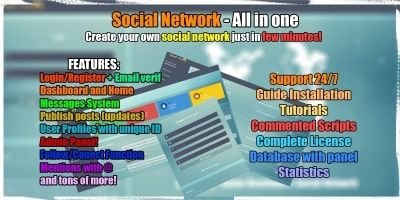 Sharelink - Social network PHP Script