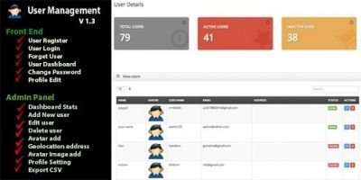 User Login and Management PHP Script