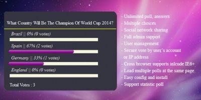 Social Ajax Poll PHP Script