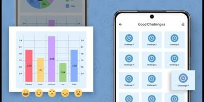 Mood Tracker - Anxiety Monitor Android App