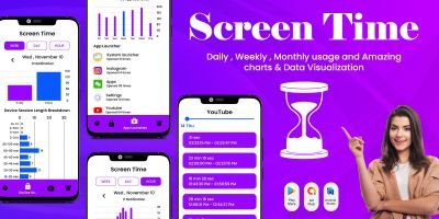 Screen time - Time Tracker - Android App Source Co