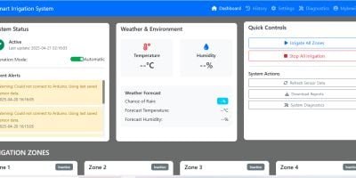 Smart Irrigation System In PHP and MySQL