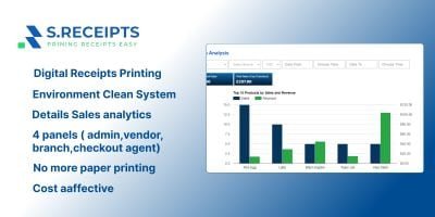 SmartReceipts friendly Digital Receipt Printing